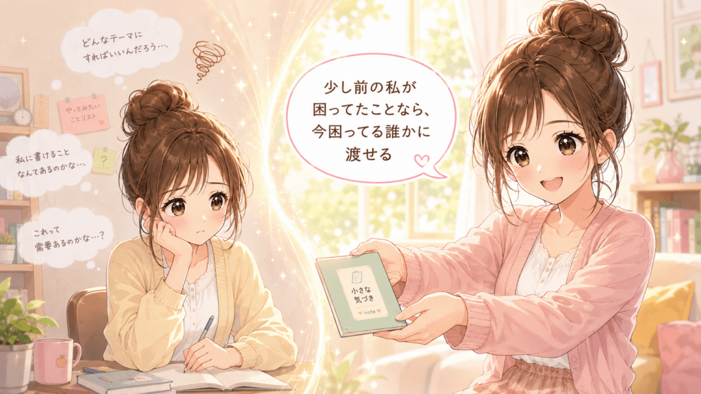 自分の身近な経験をnoteの価値に変えるイメージ